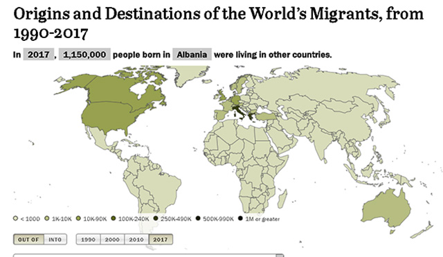 RAPORTI/ Ja sa shqiptarë jetonin jashtë vendit në vitin 2017