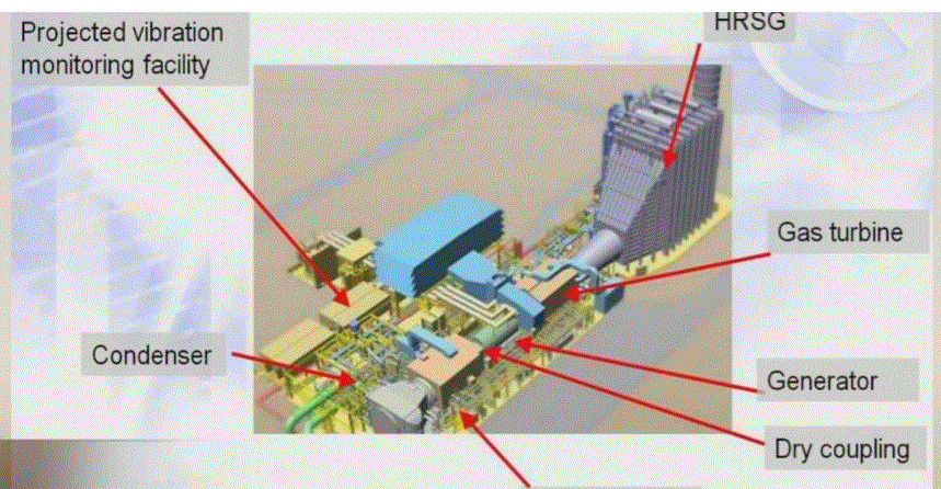 Një supertermocentral gazi do të ndërtohet në Korcë