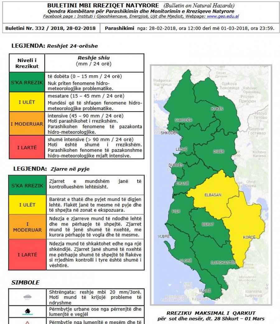 MOTI/ Sërish përkeqësim në vend, ja zonat ku do të ketë borë, shtrëngata dhe fryrje lumenjsh