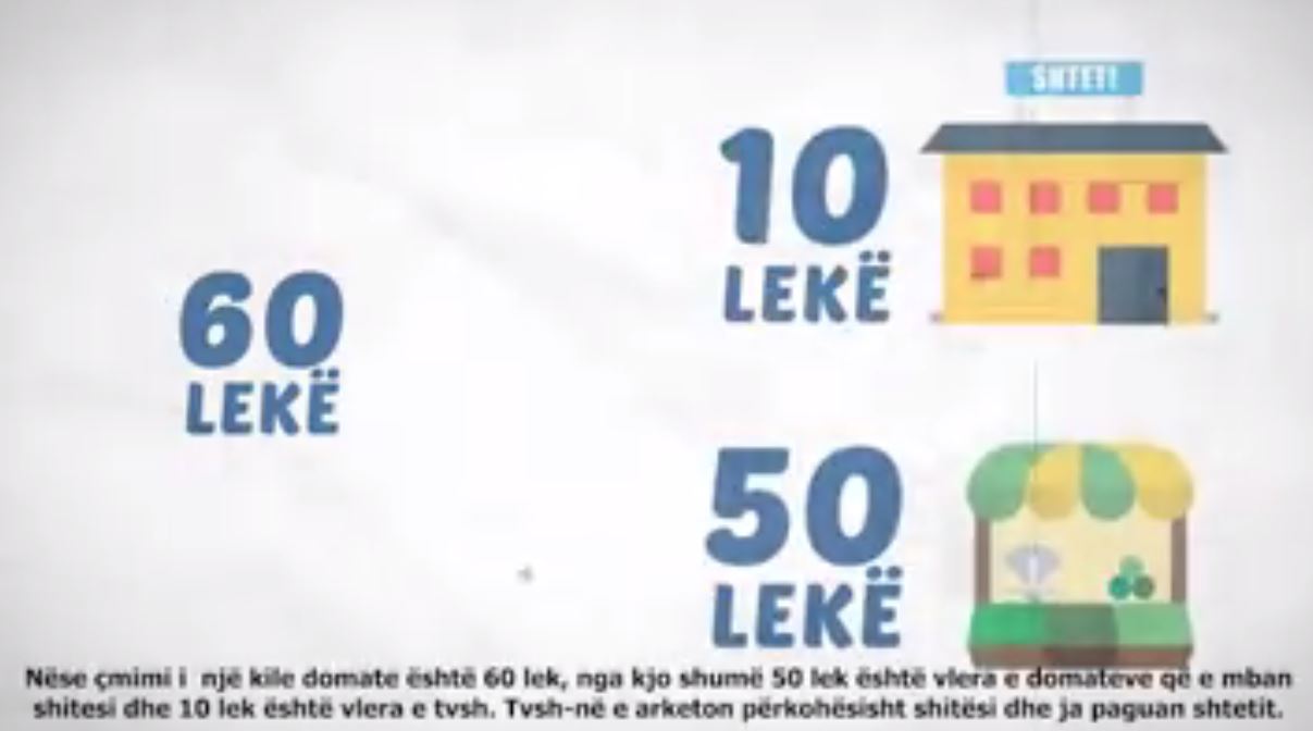 VIDEO/ Deputeti i PD shpjegonte pamje: Çdo ndodhi me vendosjen e TVSH-së te biznesi i vogël?