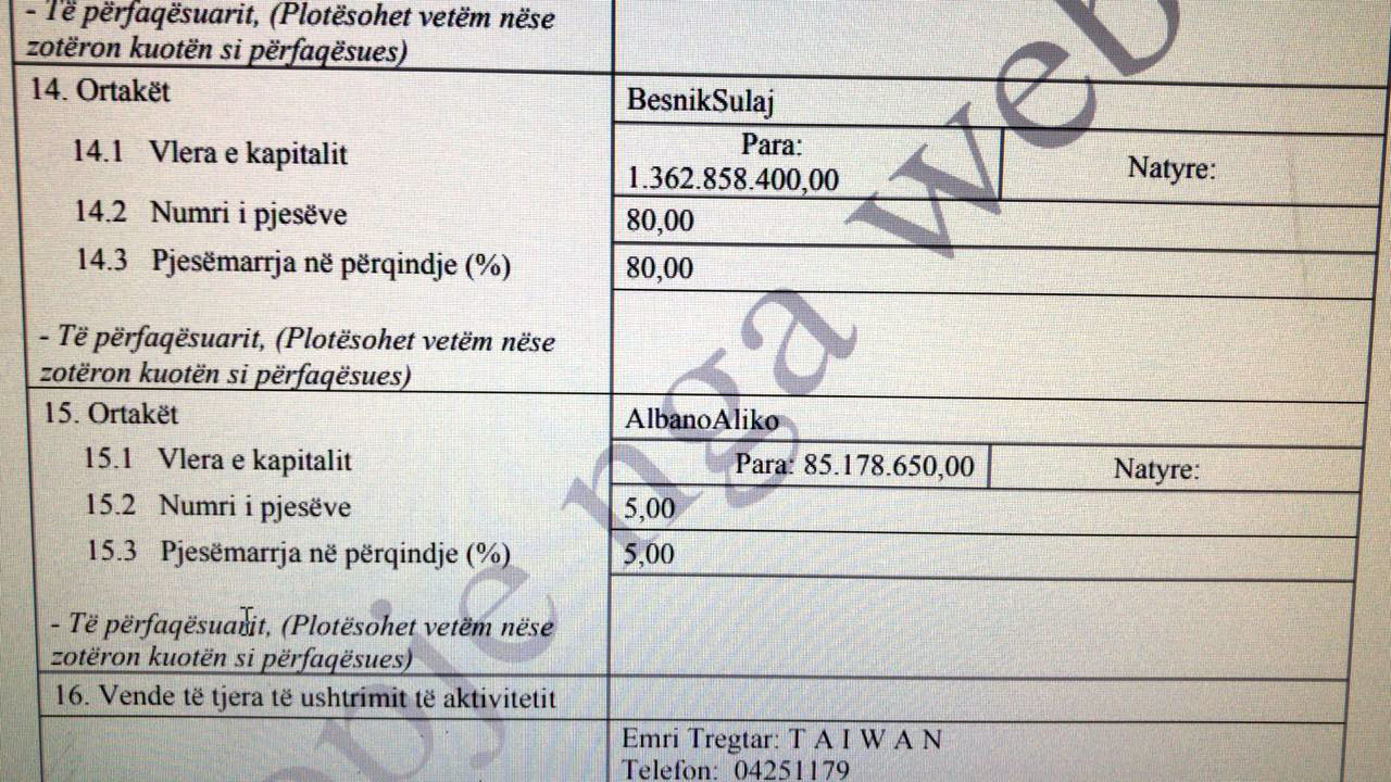 VIDEO DENONCIMI/ Mashtrimi i Gulf, zbulohet skema – Ja zyrtarët shqiptarë dhe klientët e qeverisë