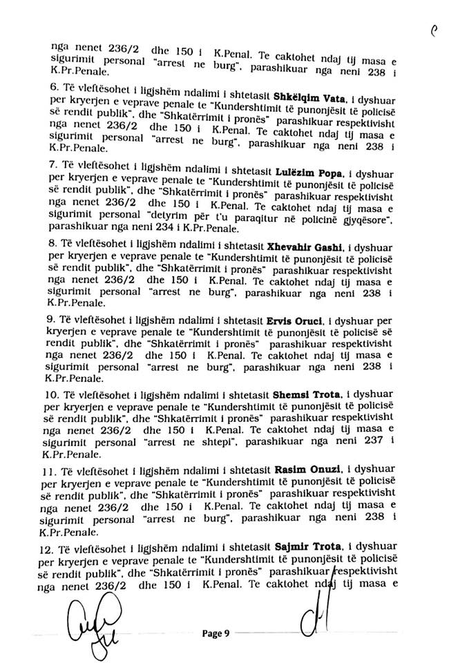 SKANDAL & DOKUMENT/ Prokuroria falsifikon aktet e arrestimeve dhe pyetjes së protestuesve të Rrugës së Kombit