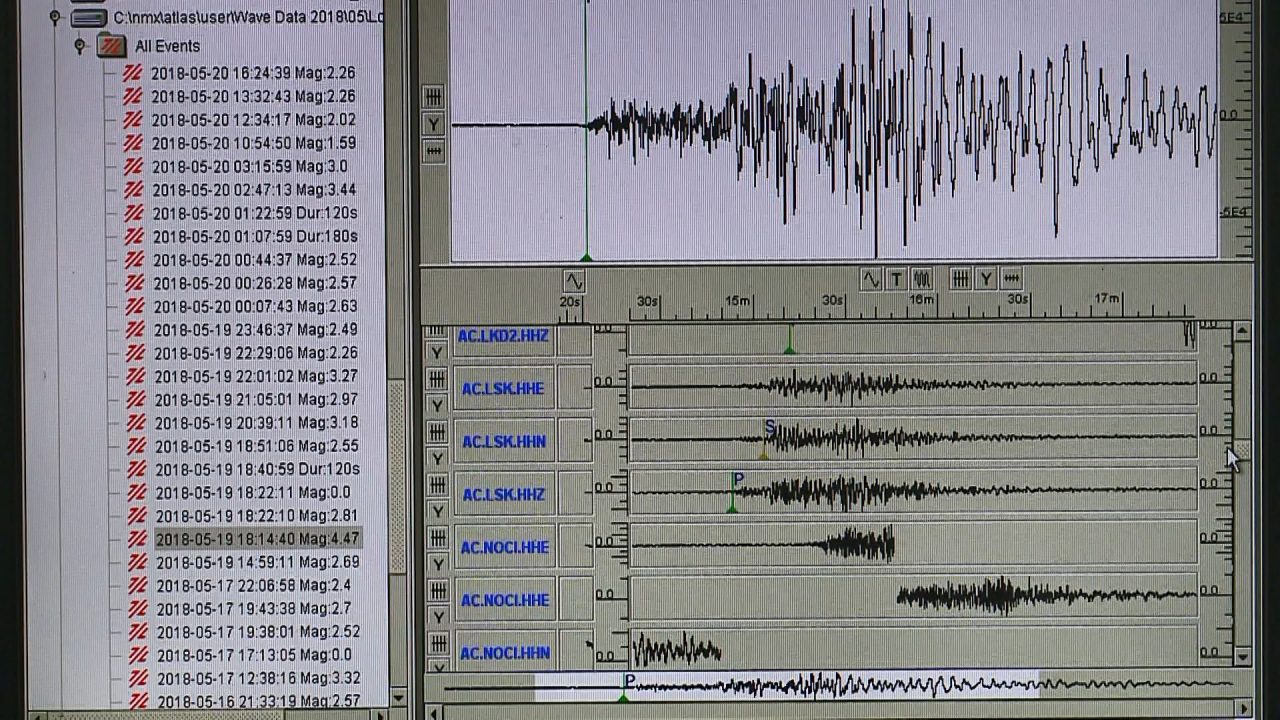 Sizmologët: Tërmetet do të vijojnë – 26 në një jave në Jug të vendit