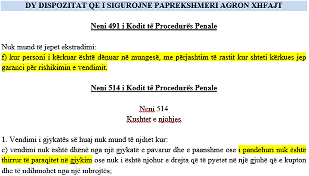 DOKUMENTET/ Ja si u bë falsifikimi i Kodit të Procedurës Penale nga Fatmir Xhafaj
