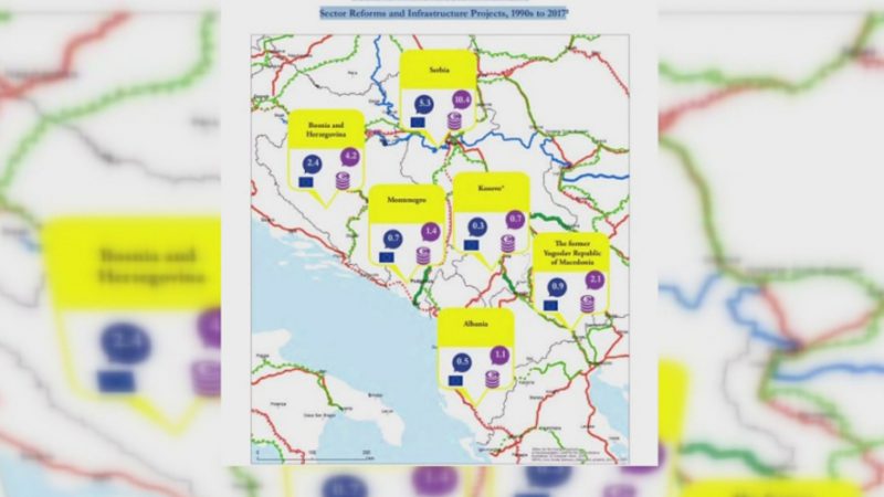 TABELA/ Shqipëria më pak fonde nga BE, Serbia ka marrë “copën e majme”