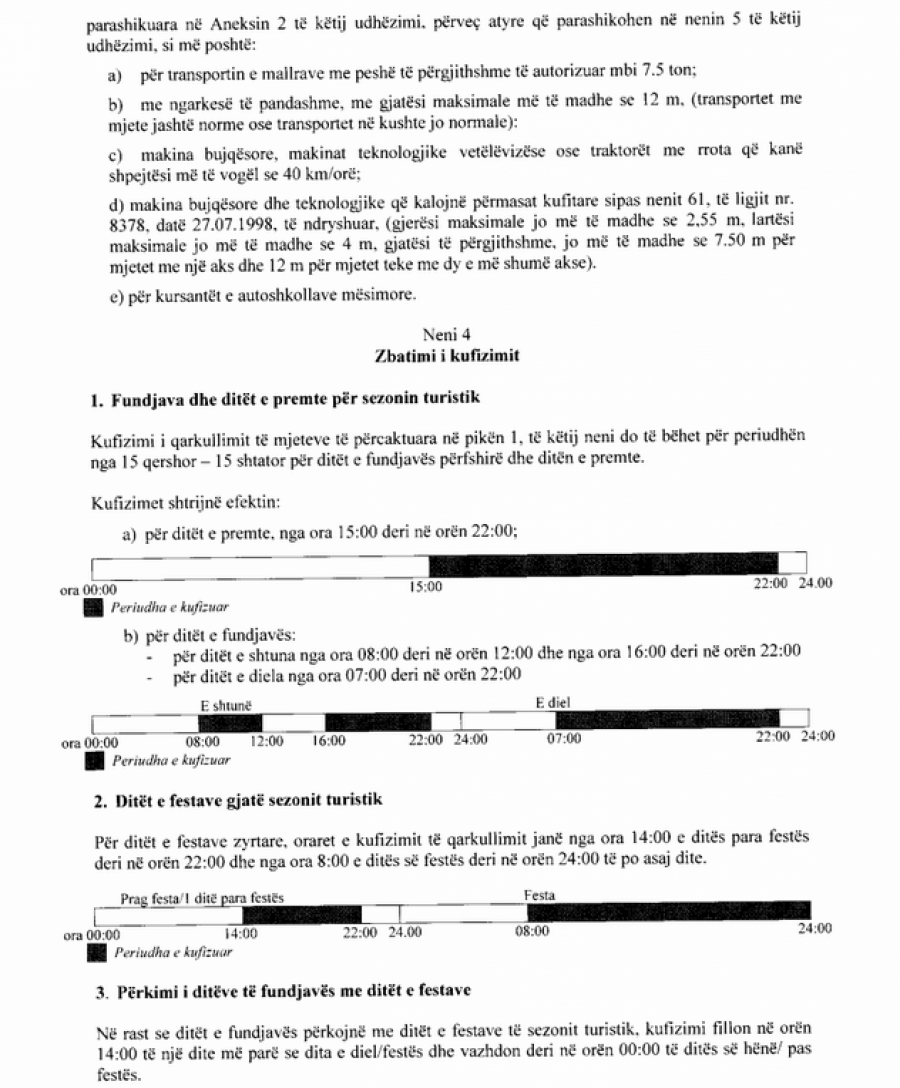 DOKUMENTI/ Publikohen oraret e kufizimit të mjeteve të rënda gjatë sezonit turistik