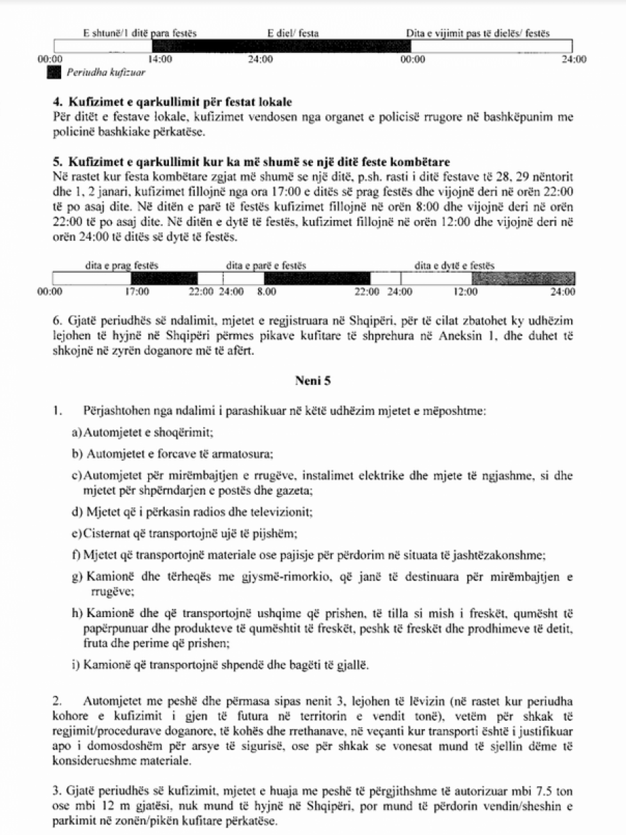 DOKUMENTI/ Publikohen oraret e kufizimit të mjeteve të rënda gjatë sezonit turistik