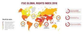 Raporti/ Shqipëria, korporatat  shkelin të drejtat rregullisht