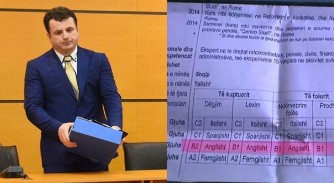 Niset hetim ndaj Komisionerit Publik, e denoncuan Alibeaj dhe Bardhi