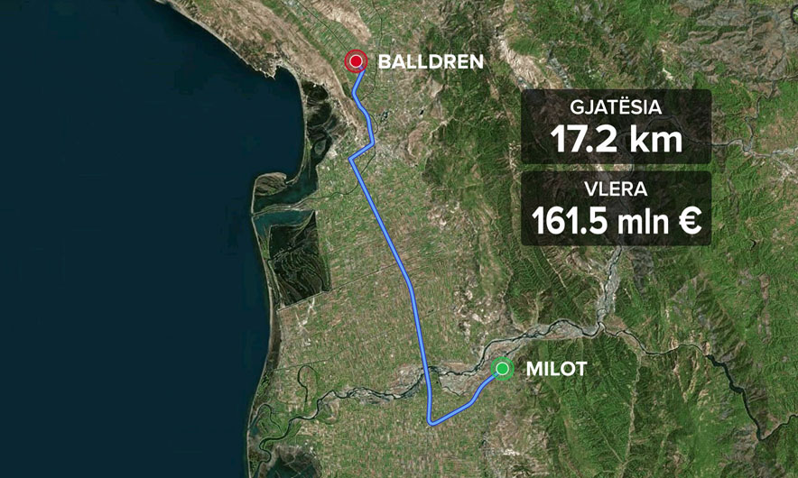 Qeveria hap tenderin për rrugën Milot-Balldren, konçesioni kap shifra të mëdha eurosh
