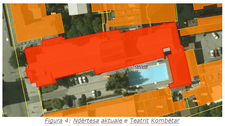 Hipoteka nuk bëri publike informacionet për pronësinë e teatrit, dalin të dhënat si po grabitet teatri