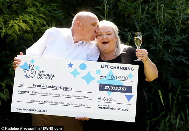 Një çift pensionistësh fitoi lotarinë 65 mln euro: Ne fillim e grisëm biletën dhe….