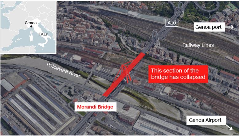 Shembja e urës në Itali, ku po i përqëndron hetimet prokuroria