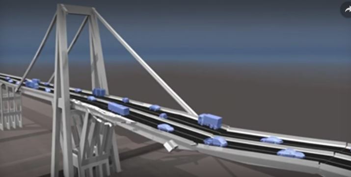 VIDEO/Dalin pamjet 3D, si u shemb ura Morandi në Itali