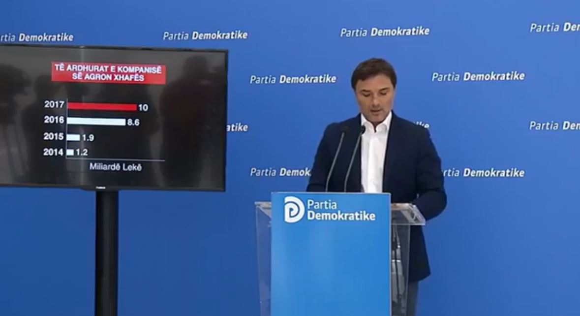 VIDEO/PD nxjerr shifrat, ja sa janë të ardhurat e kompanisë së Agron Xhafës