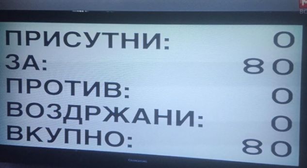 Parlamenti voton emrin e ri të Maqedonisë, shmangen zgjedhjet e parakohshme