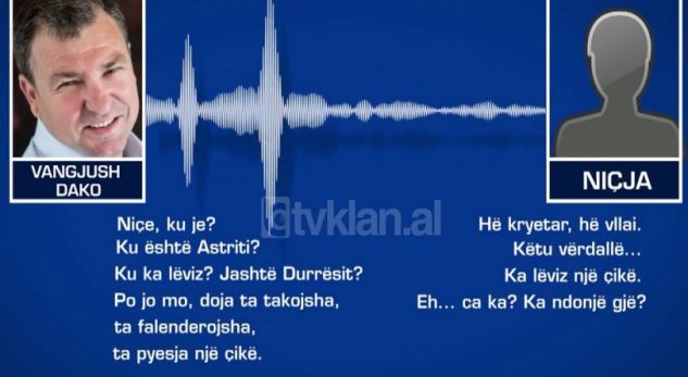 Media publikon përgjimet e Dakos në dosjen 339