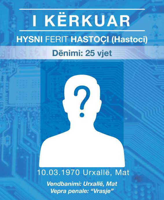 FOTO/Lista me 22 personat më të kërkuar në qarkun e Dibrës