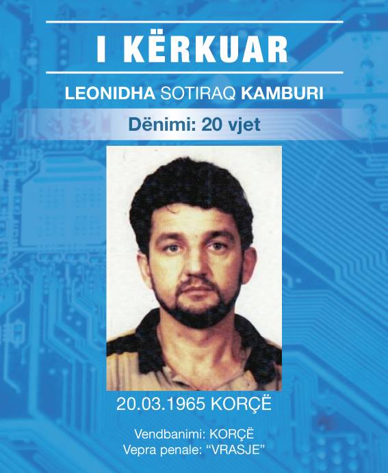 FOTO/Publikohen fotot dhe emrat, personat e shumëkërkuar në qarkun e Korçës