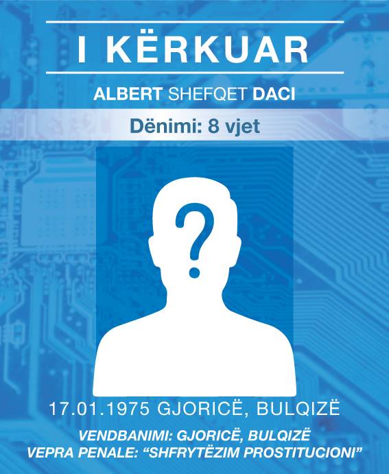 FOTO/Lista me 22 personat më të kërkuar në qarkun e Dibrës