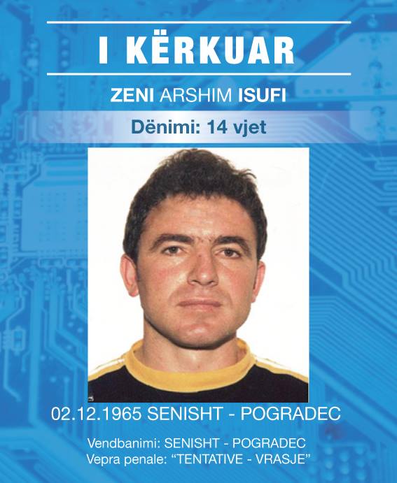 FOTO/Publikohen fotot dhe emrat, personat e shumëkërkuar në qarkun e Korçës