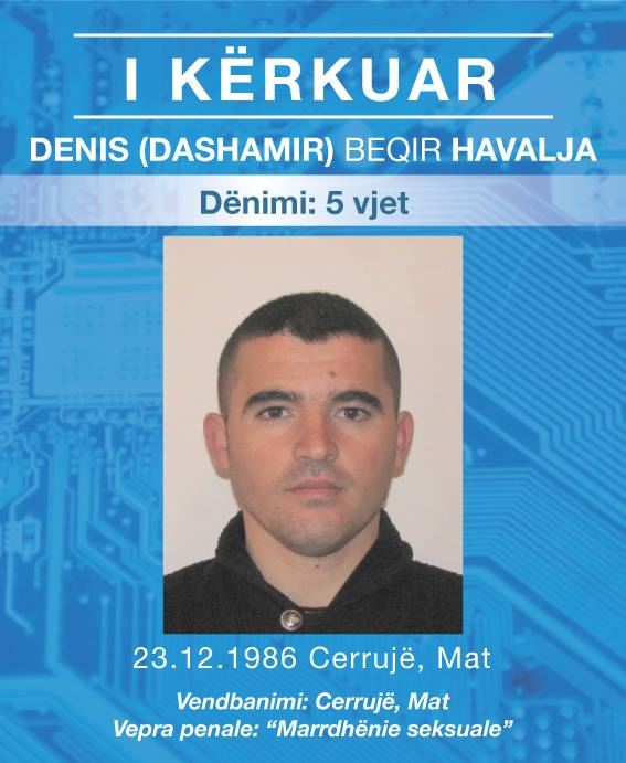 FOTO/Lista me 22 personat më të kërkuar në qarkun e Dibrës