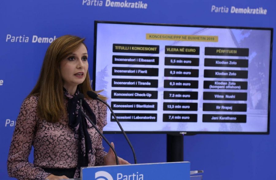 FOTO/PD nxjerr faktet për buxhetin e ri: Rriten taksat dhe pasurohen oligarkët