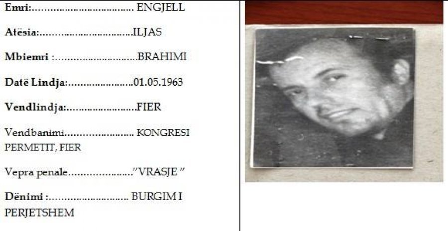 Publikohet lista, këta janë 17 personat më të rrezikshëm në Fier, policia kërkon ndihmë