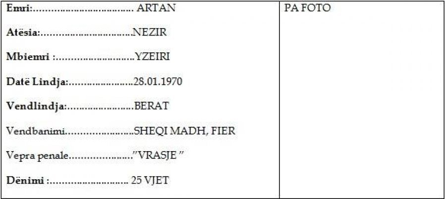 Publikohet lista, këta janë 17 personat më të rrezikshëm në Fier, policia kërkon ndihmë