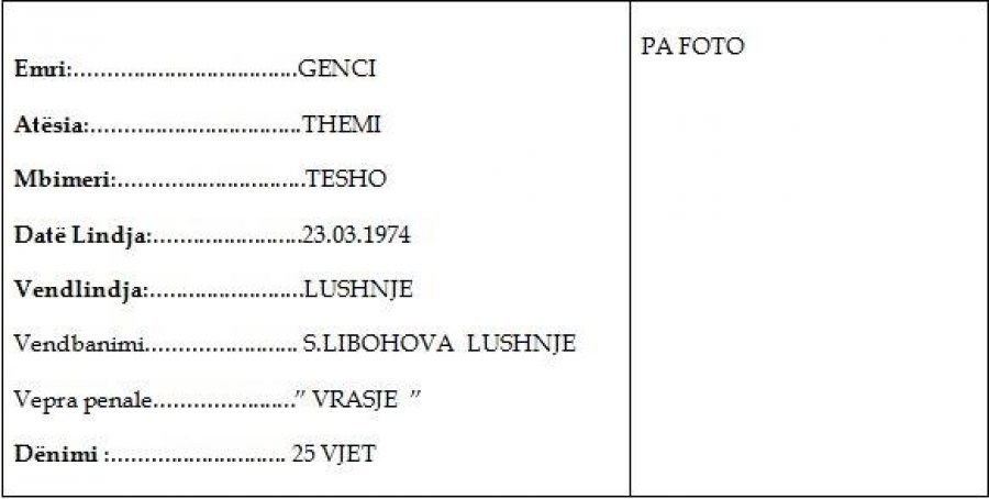 Publikohet lista, këta janë 17 personat më të rrezikshëm në Fier, policia kërkon ndihmë