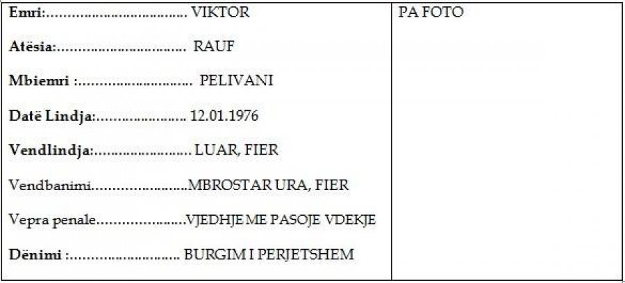 Publikohet lista, këta janë 17 personat më të rrezikshëm në Fier, policia kërkon ndihmë
