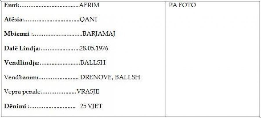 Publikohet lista, këta janë 17 personat më të rrezikshëm në Fier, policia kërkon ndihmë