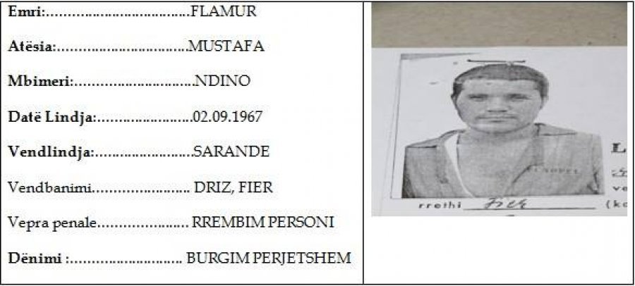 Publikohet lista, këta janë 17 personat më të rrezikshëm në Fier, policia kërkon ndihmë