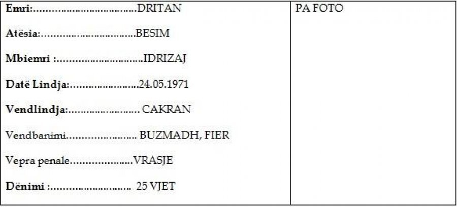 Publikohet lista, këta janë 17 personat më të rrezikshëm në Fier, policia kërkon ndihmë