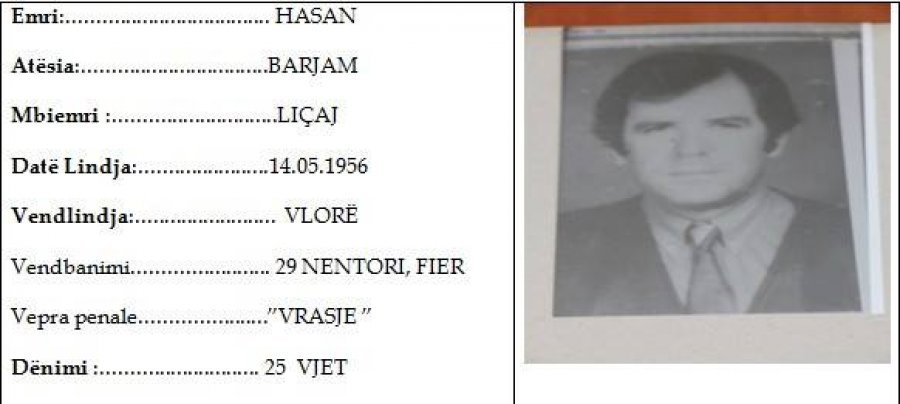 Publikohet lista, këta janë 17 personat më të rrezikshëm në Fier, policia kërkon ndihmë