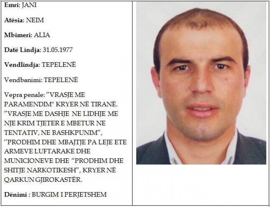 FOTO/ Publikohen emrat e 12 kriminelëve më të kërkuar edhe nga Gjirokastra