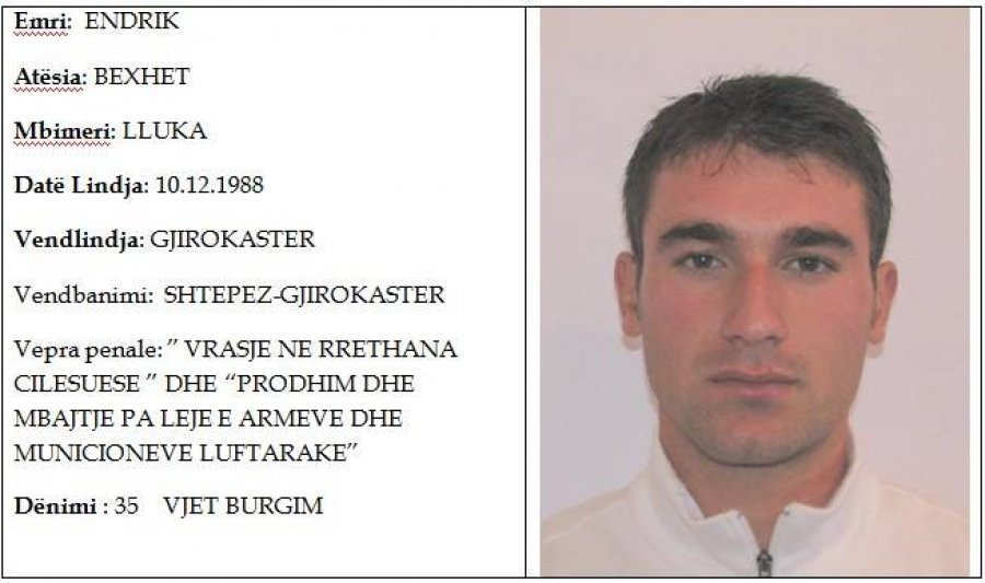 FOTO/ Publikohen emrat e 12 kriminelëve më të kërkuar edhe nga Gjirokastra