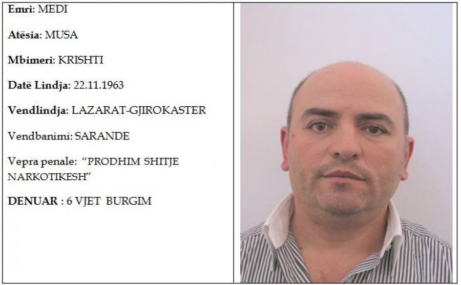 FOTO/ Publikohen emrat e 12 kriminelëve më të kërkuar edhe nga Gjirokastra