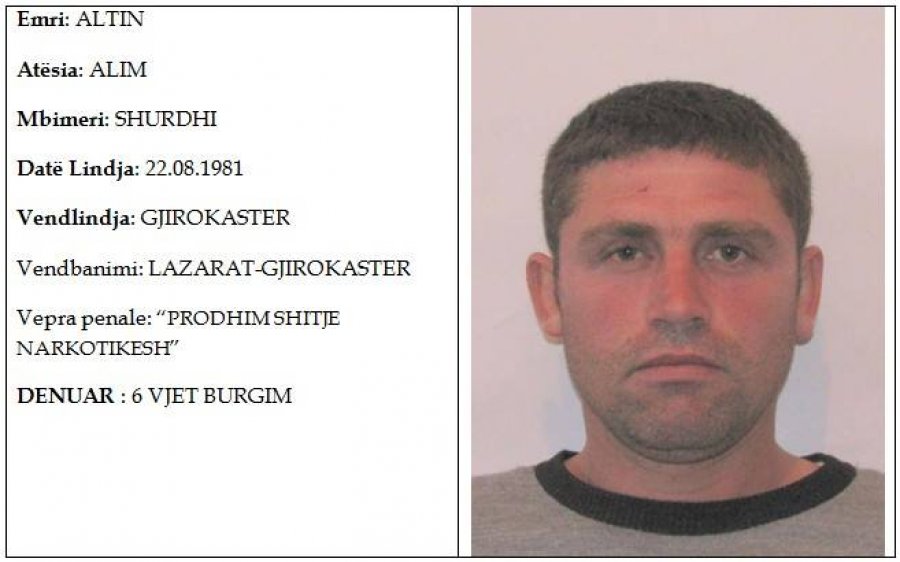 FOTO/ Publikohen emrat e 12 kriminelëve më të kërkuar edhe nga Gjirokastra