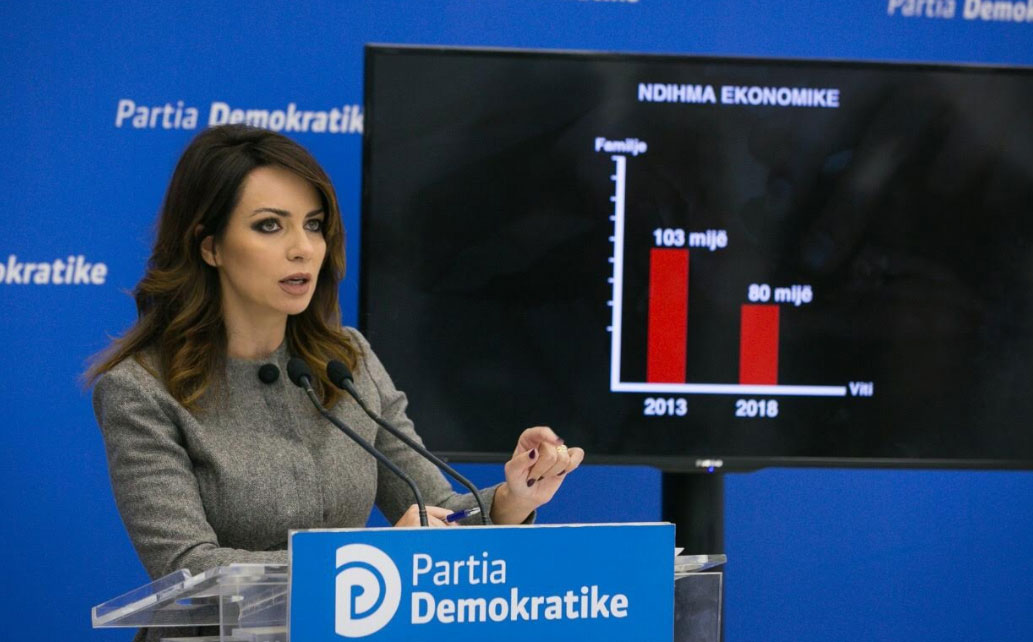 PD bën analizën e plotë, çfarë duhet të dini për buxhetin e vitit 2019