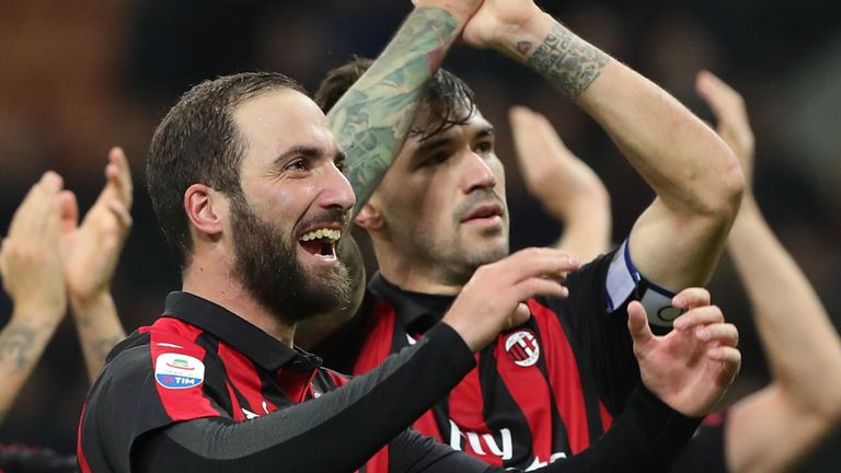 Ka shpresë për Milanin, skuadra kap zonën Champions