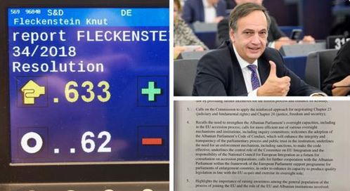 Parlamenti Evropian voton raportin e Fleckenstein për Integrimin