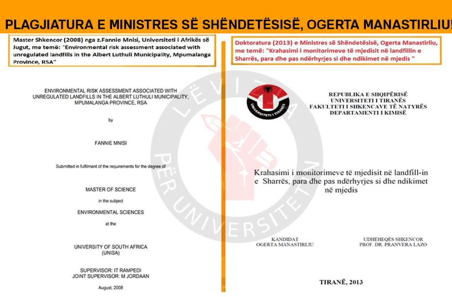 FOTO/Denoncimi i Lëvizjes për Universitetin, Ministria e Ramës ka vjedhur doktoraturën