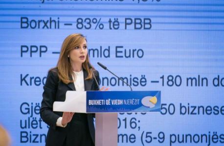 Tabaku: Korrupsioni gërryen buxhetin, 126 milionë USD më pak se parashikimi