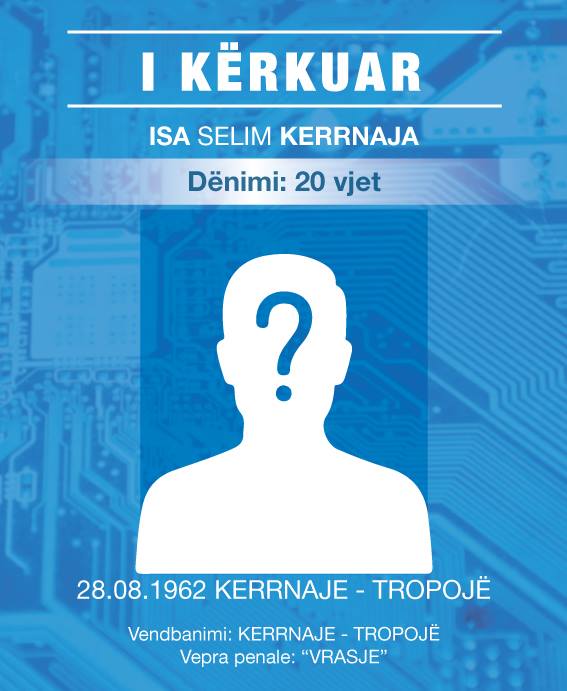 FOTO/Publikohet “lista e zezë”, ja kush janë më të kërkuarit e Kukësit