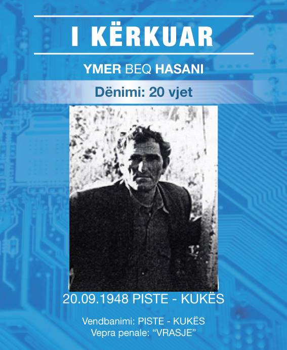 FOTO/Publikohet “lista e zezë”, ja kush janë më të kërkuarit e Kukësit