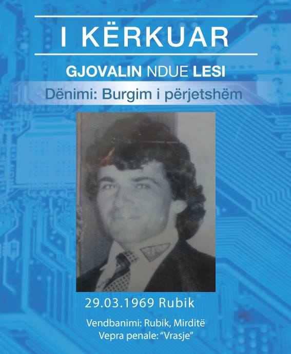 FOTO/Publikohet “lista e zezë”, ja kush janë më të kërkuarit në Lezhë