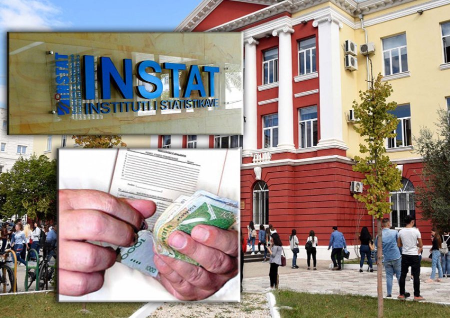 Shpenzimet për arsimin, shqiptarët paguajnë dyfishin në dy vitet e fundit