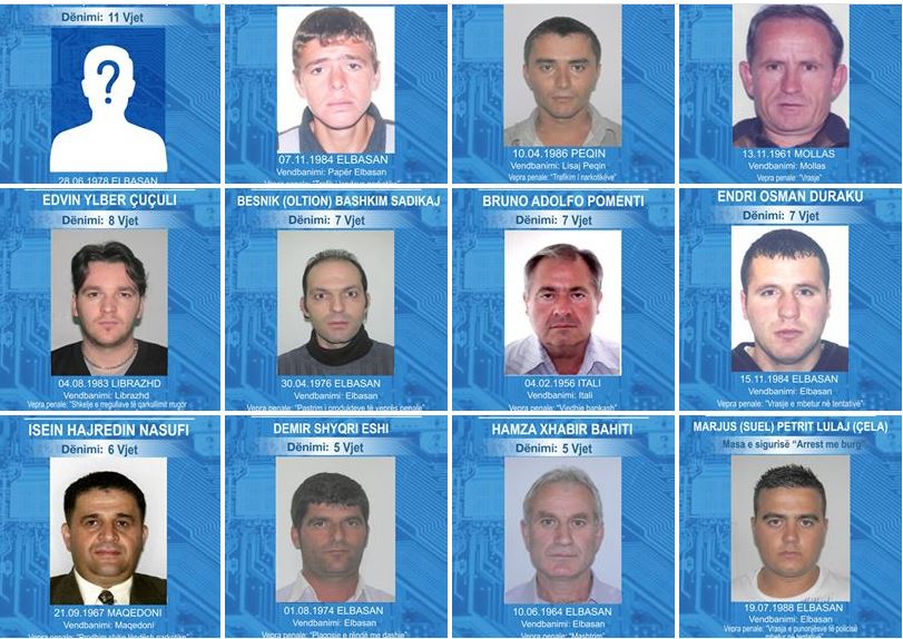 FOTO/Të ‘fortët’ e Elbasanit, policia publikon emrat