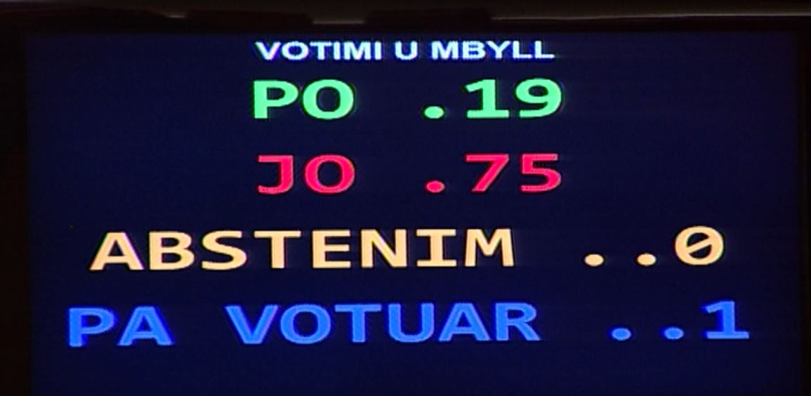 Kuvendi rrëzon dekretin e Metës për Noterinë, miraton Kadastrën